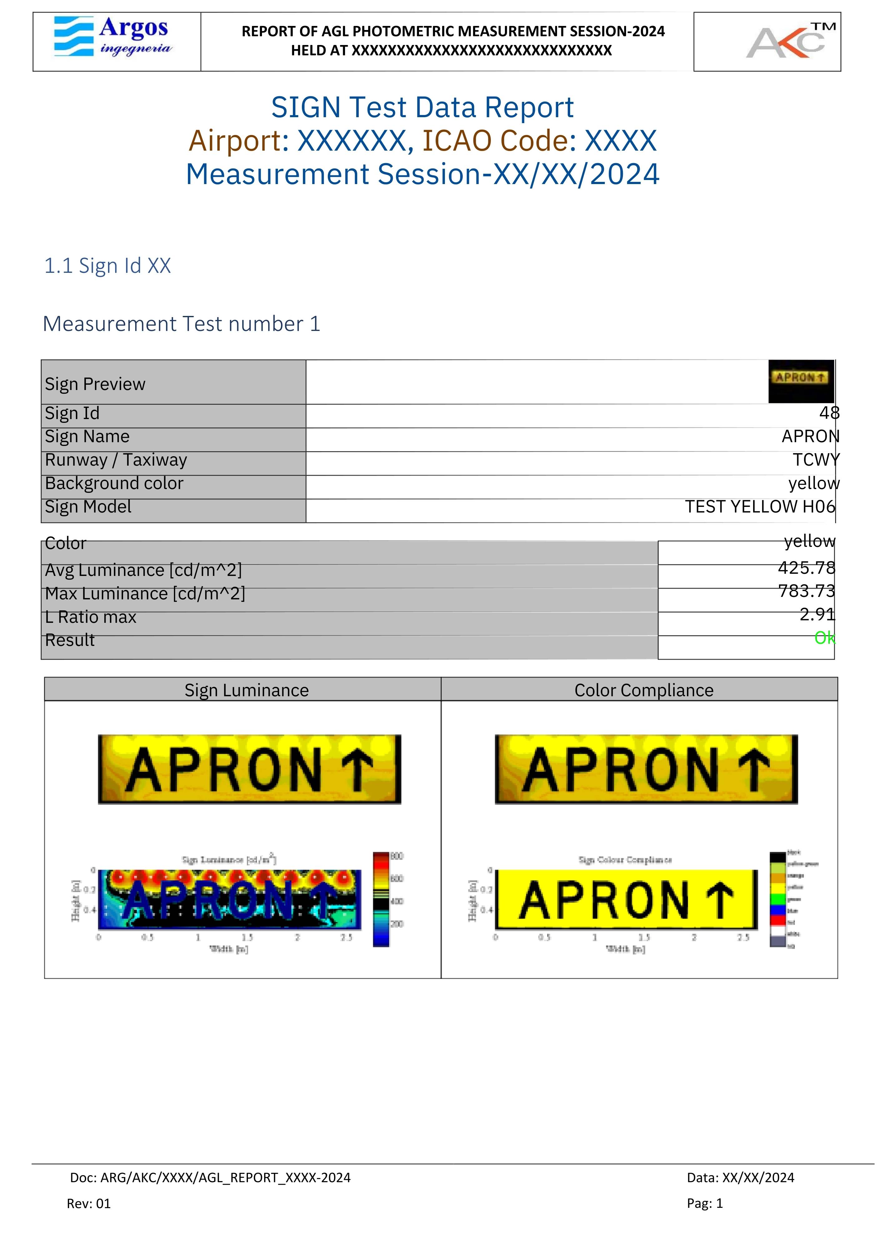 Automatic PDF Results